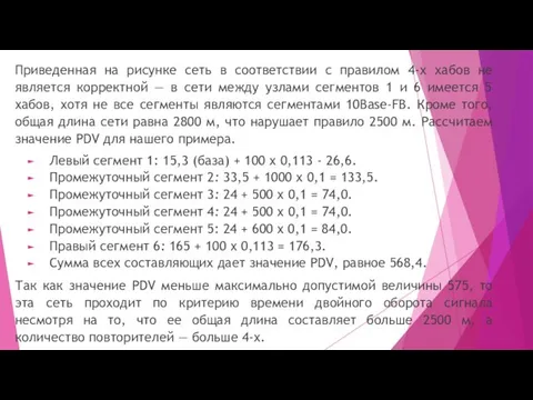 Приведенная на рисунке сеть в соответствии с правилом 4-х хабов