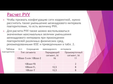 Расчет PVV Чтобы признать конфигурацию сети корректной, нужно рассчитать также