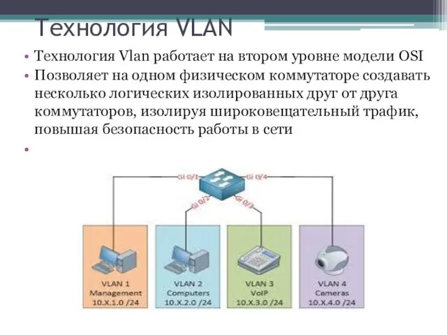 Технология VLAN Технология Vlan работает на втором уровне модели OSI Позволяет на одном