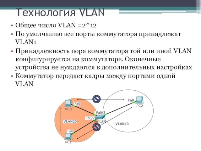 Технология VLAN Общее число VLAN =2^12 По умолчанию все порты коммутатора принадлежат VLAN1
