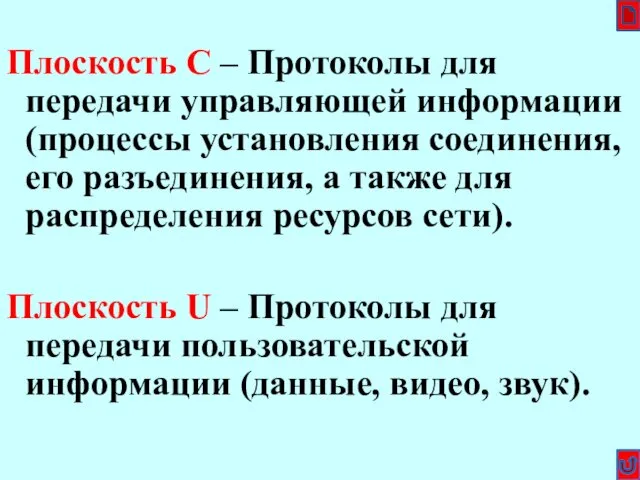 Плоскость C – Протоколы для передачи управляющей информации (процессы установления