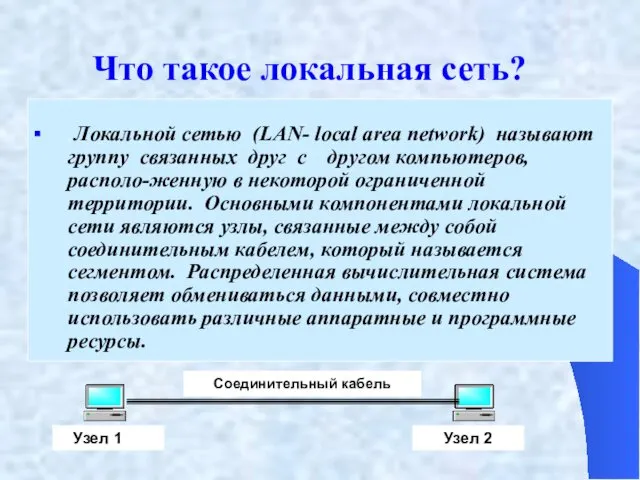 , Локальной сетью (LAN- local area network) называют группу связанных