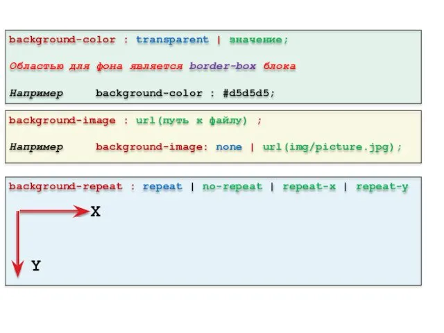 background-color : transparent | значение; Областью для фона является border-box