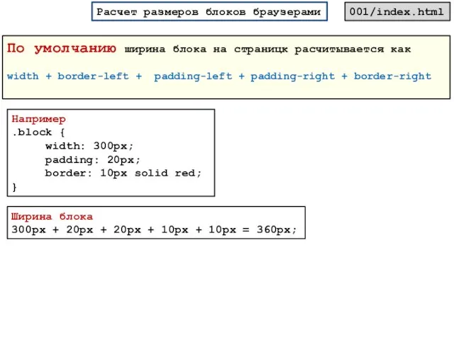 По умолчанию ширина блока на страницк расчитывается как width +