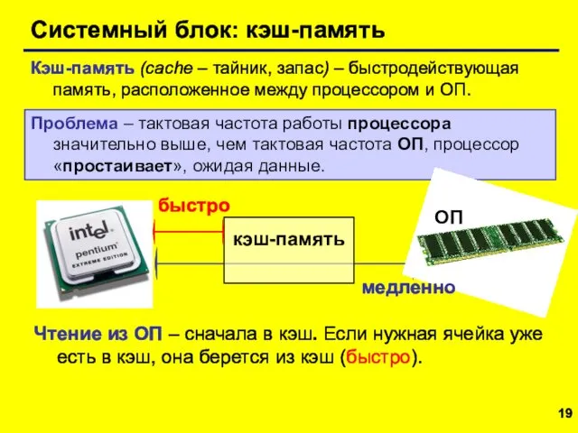 Системный блок: кэш-память Кэш-память (cache – тайник, запас) – быстродействующая память, расположенное между