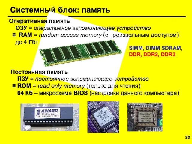 Системный блок: память SIMM, DIMM SDRAM, DDR, DDR2, DDR3 Оперативная память ОЗУ =