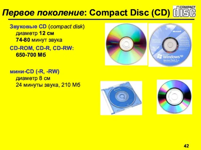Звуковые CD (compact disk) диаметр 12 см 74-80 минут звука CD-ROM, CD-R, CD-RW: