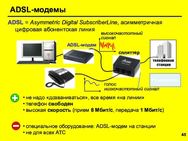 ADSL-модемы сплиттер ADSL-модем не надо «дозваниваться», все время «на линии» телефон свободен высокая