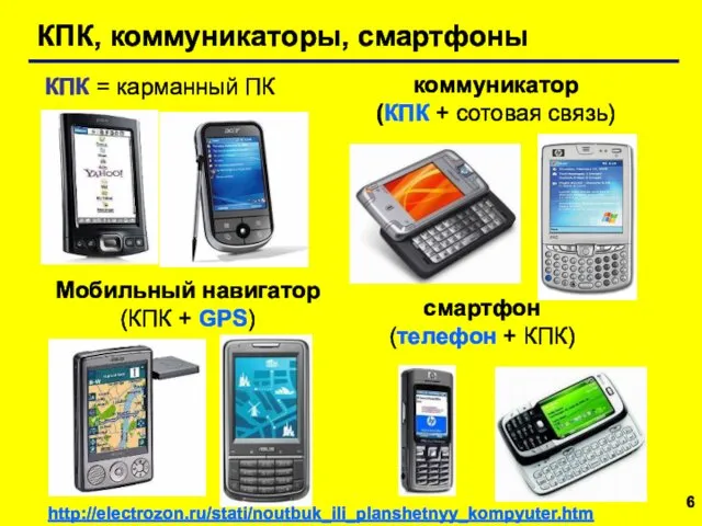 КПК, коммуникаторы, смартфоны Мобильный навигатор (КПК + GPS) КПК = карманный ПК смартфон