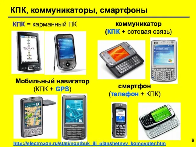 КПК, коммуникаторы, смартфоны Мобильный навигатор (КПК + GPS) КПК =