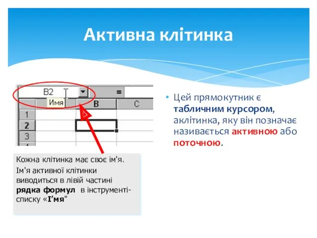 Активна клітинка Цей прямокутник є табличним курсором, аклітинка, яку він