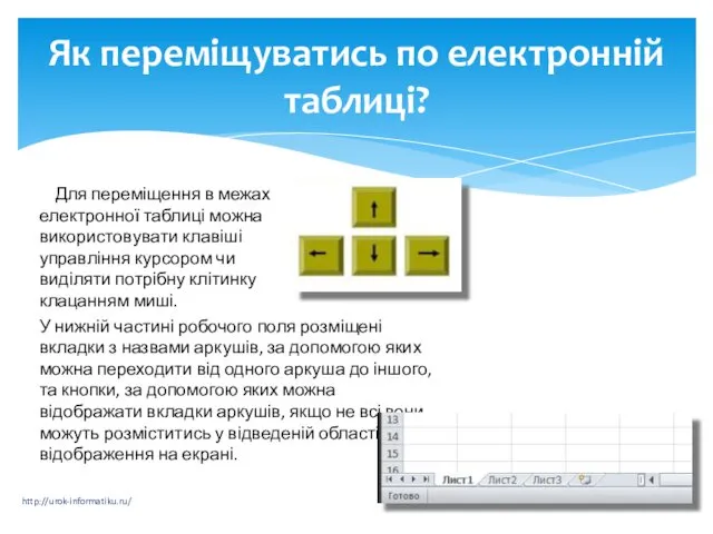 Як переміщуватись по електронній таблиці? http://urok-informatiku.ru/ Для переміщення в межах