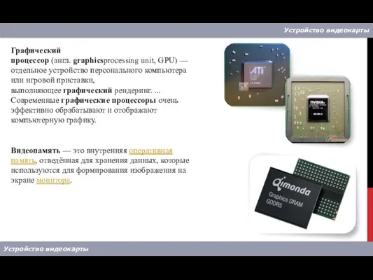 Устройство видеокарты Устройство видеокарты Графический процессор (англ. graphicsprocessing unit, GPU)