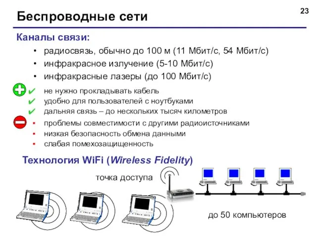 Беспроводные сети Каналы связи: радиосвязь, обычно до 100 м (11