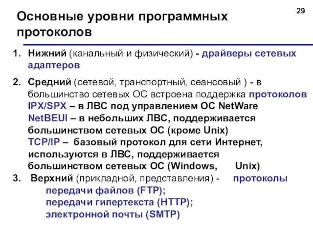 Основные уровни программных протоколов Нижний (канальный и физический) - драйверы