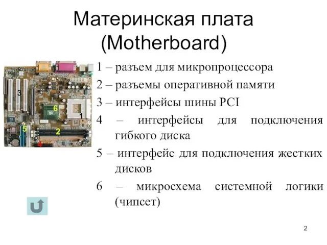 Материнская плата (Motherboard) 1 – разъем для микропроцессора 2 –