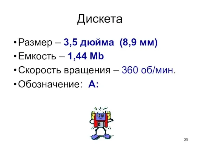 Дискета Размер – 3,5 дюйма (8,9 мм) Емкость – 1,44