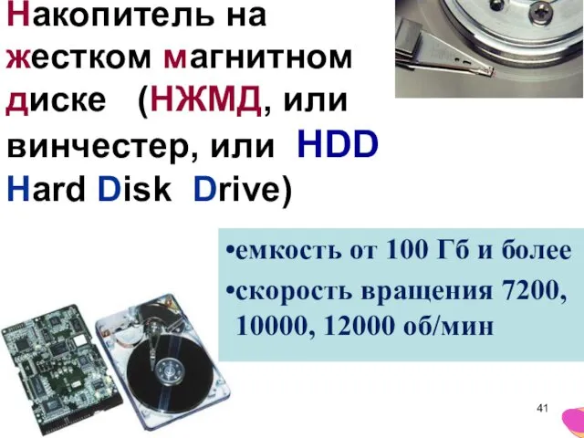 Накопитель на жестком магнитном диске (НЖМД, или винчестер, или HDD