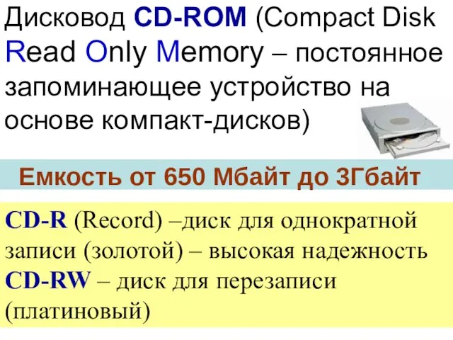 Дисковод CD-ROM (Compact Disk Read Only Memory – постоянное запоминающее