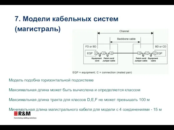 Модель подобна горизонтальной подсистеме Максимальная длина может быть вычислена и