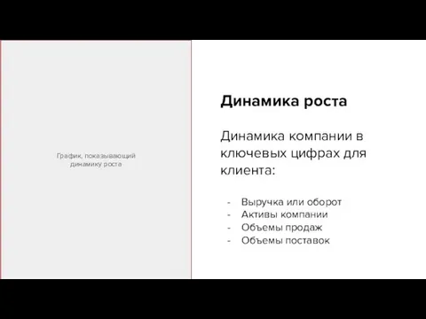 Динамика роста Динамика компании в ключевых цифрах для клиента: Выручка