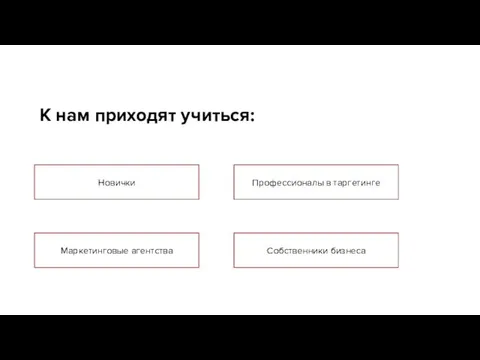 К нам приходят учиться: Новички Профессионалы в таргетинге Маркетинговые агентства Собственники бизнеса