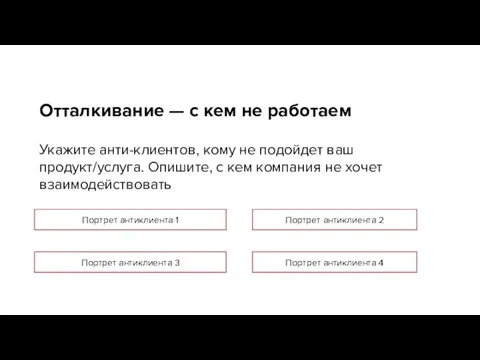 Портрет антиклиента 1 Портрет антиклиента 2 Портрет антиклиента 3 Портрет