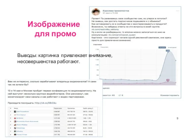 Изображение для промо Выводы: картинка привлекает внимание, несовершенства работают. 9