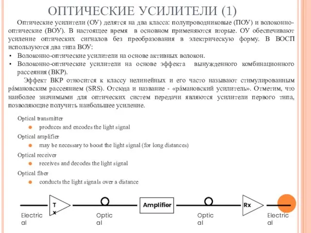 ОПТИЧЕСКИЕ УСИЛИТЕЛИ (1) Оптические усилители (ОУ) делятся на два класса: