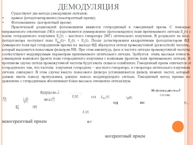 ДЕМОДУЛЯЦИЯ Существуют два метода демодуляции сигналов: прямое фотодетектирование (некогерентный прием);