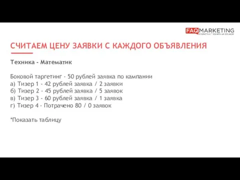 СЧИТАЕМ ЦЕНУ ЗАЯВКИ С КАЖДОГО ОБЪЯВЛЕНИЯ Техника - Математик Боковой