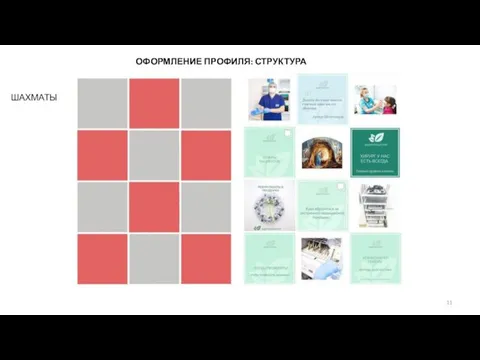 ОФОРМЛЕНИЕ ПРОФИЛЯ: СТРУКТУРА ШАХМАТЫ