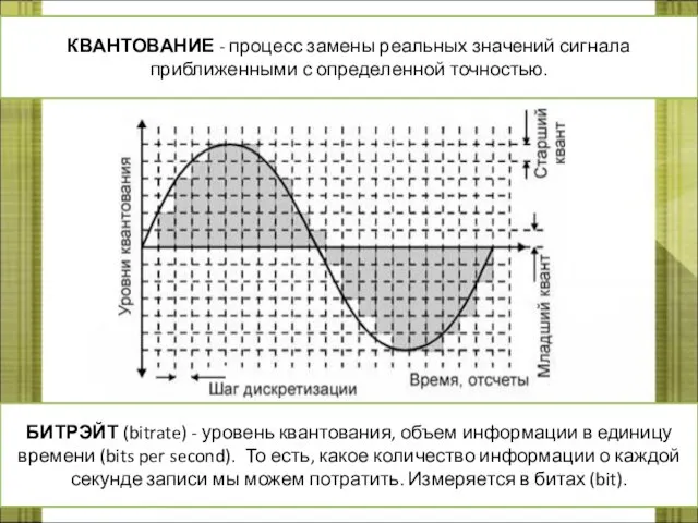 КВАНТОВАНИЕ - процесс замены реальных значений сигнала приближенными с определенной точностью. БИТРЭЙТ (bitrate)