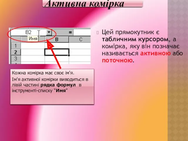 Активна комірка Цей прямокутник є табличним курсором, а комірка, яку