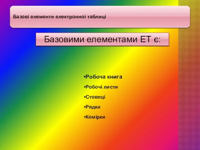 Базові елементи електронної таблиці Робоча книга Робочі листи Стовпці Рядки Комірки Базовими елементами ЕТ є: