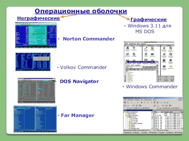Volkov Commander Norton Commander DOS Navigator Far Manager Windows 3.11