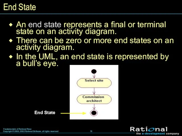 End State An end state represents a final or terminal