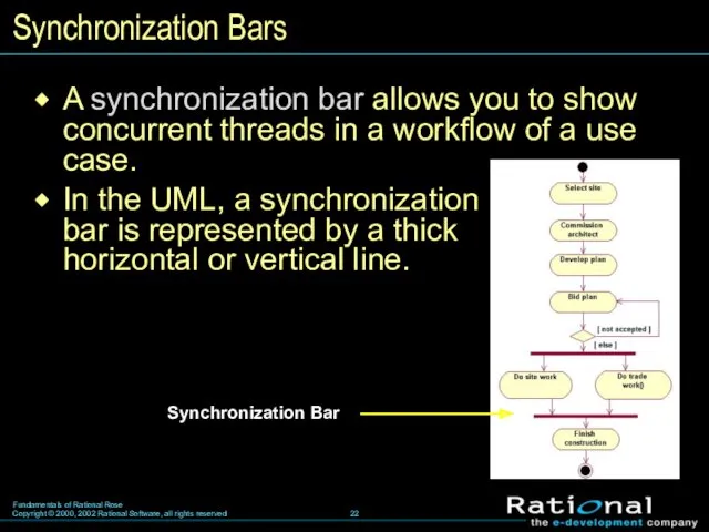 Synchronization Bars A synchronization bar allows you to show concurrent
