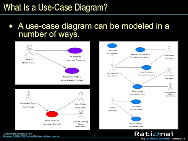A use-case diagram can be modeled in a number of