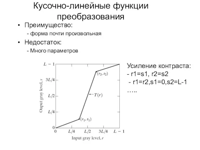 Кусочно-линейные функции преобразования Преимущество: - форма почти произвольная Недостаток: -