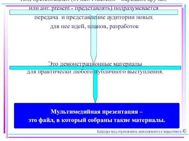 Мультимедийная презентация – это файл, в который собраны такие материалы.