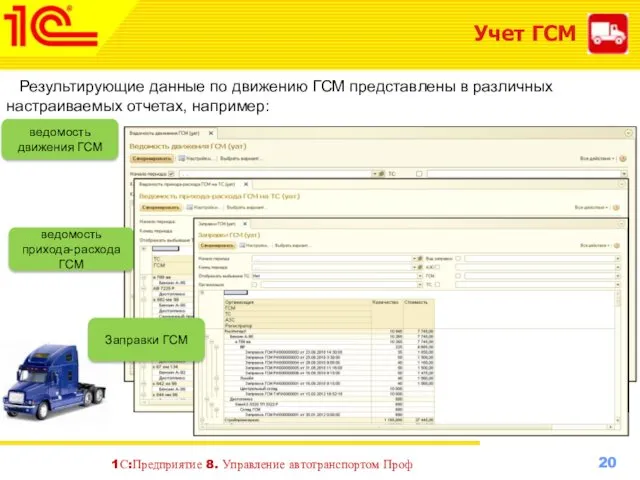 Учет ГСМ Результирующие данные по движению ГСМ представлены в различных