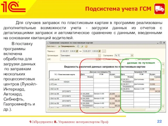 Для случаев заправок по пластиковым картам в программе реализованы дополнительные