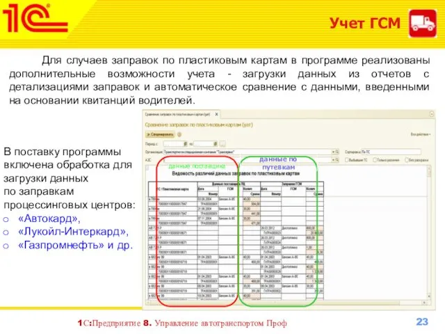 Для случаев заправок по пластиковым картам в программе реализованы дополнительные