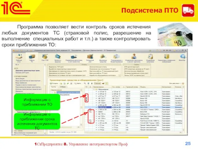 Подсистема ПТО Программа позволяет вести контроль сроков истечения любых документов