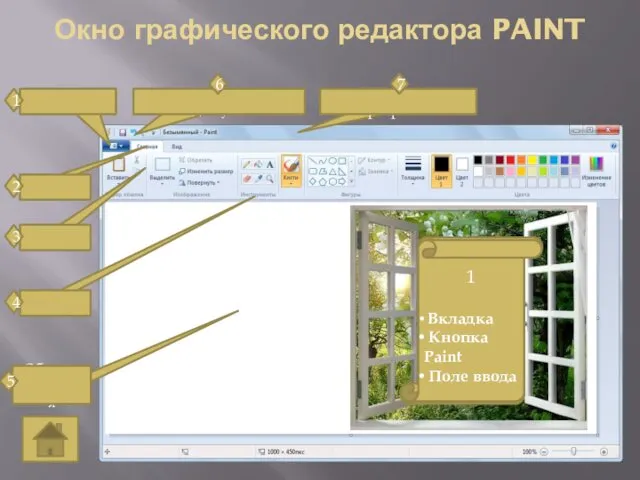 Окно графического редактора PAINT 7 Строка состояния Заголовок программы Панель