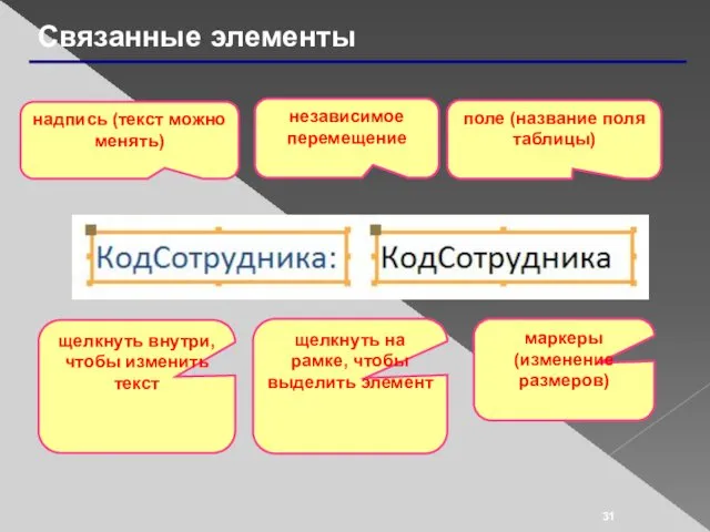 Связанные элементы надпись (текст можно менять) поле (название поля таблицы)