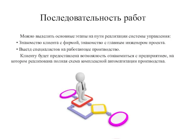 Последовательность работ Можно выделить основные этапы на пути реализации системы