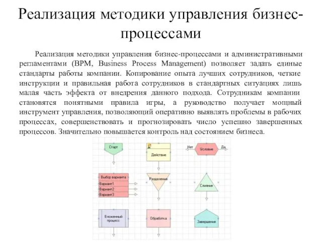 Реализация методики управления бизнес-процессами Реализация методики управления бизнес-процессами и административными