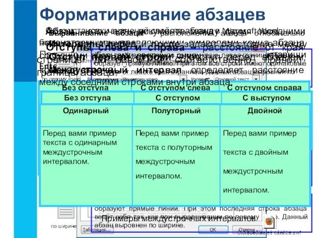 Форматирование абзацев Абзац - это часть документа между двумя соседними